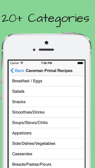 Caveman Paleo Primal Recipes categories